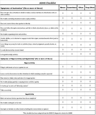 Child Behavior Checklist