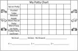 free potty charts