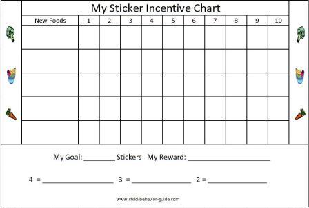 free printable sticker incentive chart for kids
