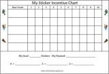 behavior charts, incentive chart, picky eaters