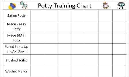 Free printable potty chart for training kids