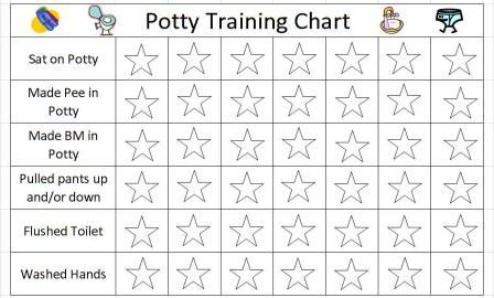 Potty Training Sticker Chart Printable