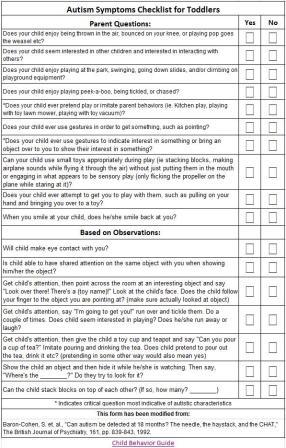 Downloadable autism symptoms checklist for toddlers