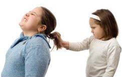 Child Aggression, Aggressive Behavior in Children