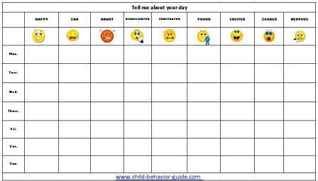 Printable Feelings Chart For Preschoolers