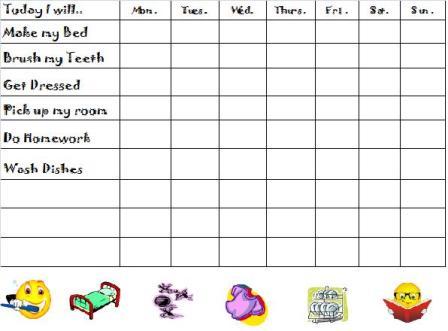 Free Chore Charts for kids