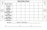 free potty charts for kids