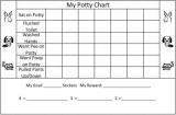 free potty chart, potty training tools, potty training guide