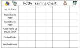 Free printable potty chart for kids