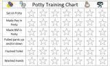 potty chart