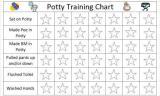 free potty chart