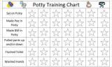 free potty chart