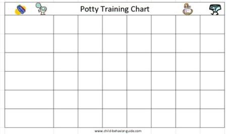 Common Worksheets » Free Printable Chart - Preschool and Kindergarten 