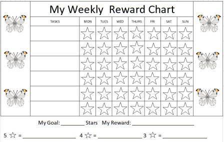 Children S Star Chart Printable