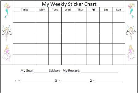 Sticker Charts For Good Behavior