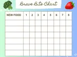 picky eater chart 1