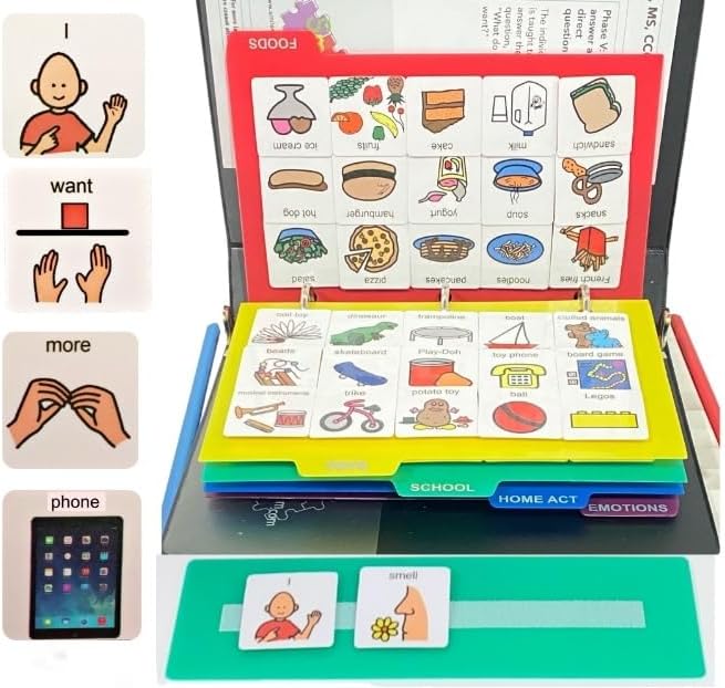 Communication cards for autism