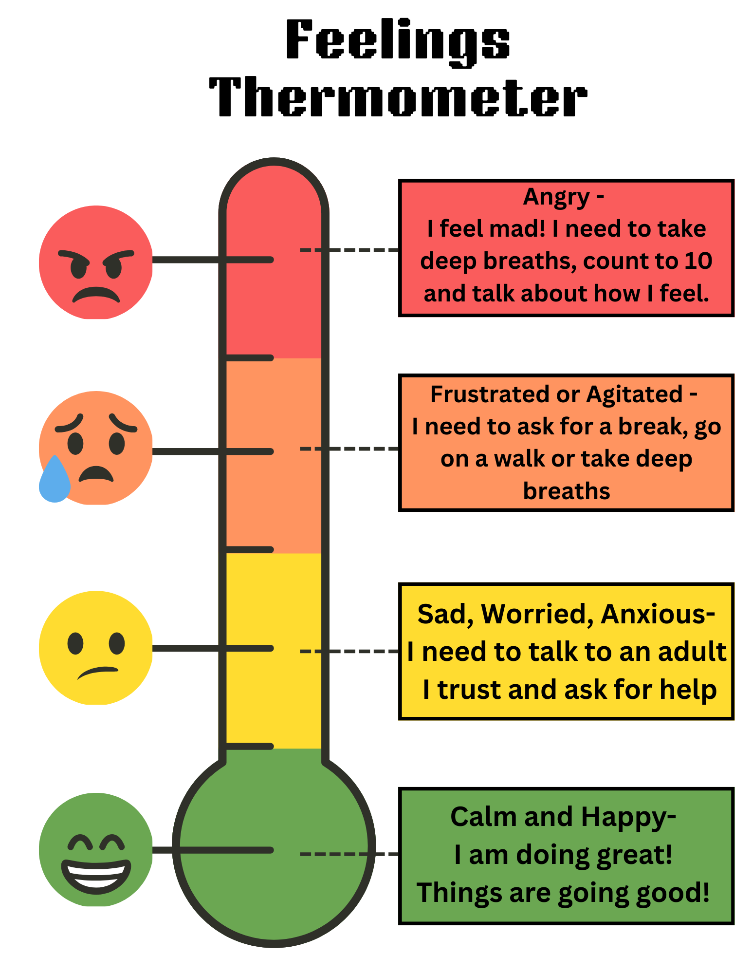 Feelings thermometer with coping skills worksheet
