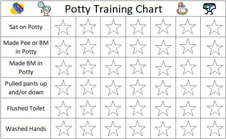 potty chart 02