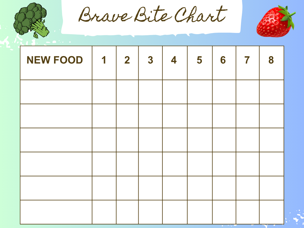 picky eater chart 1